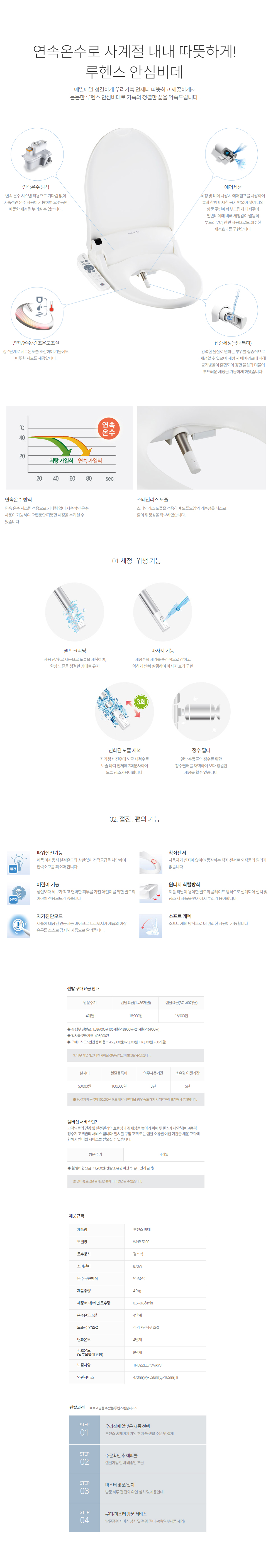 루헨스상세