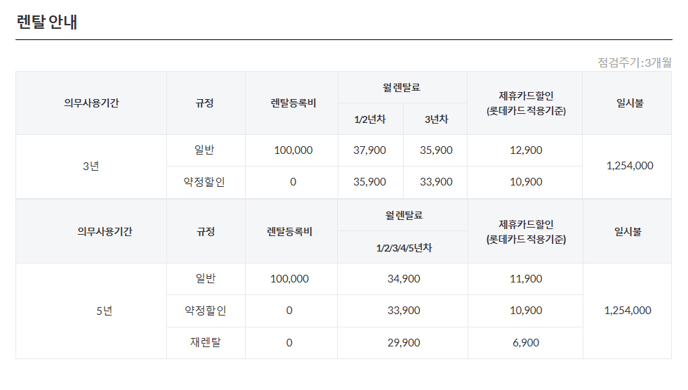 청호상세