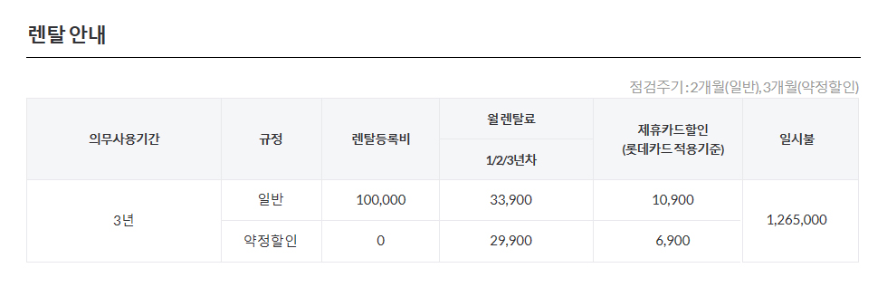 청호상세