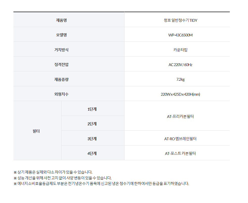 청호상세